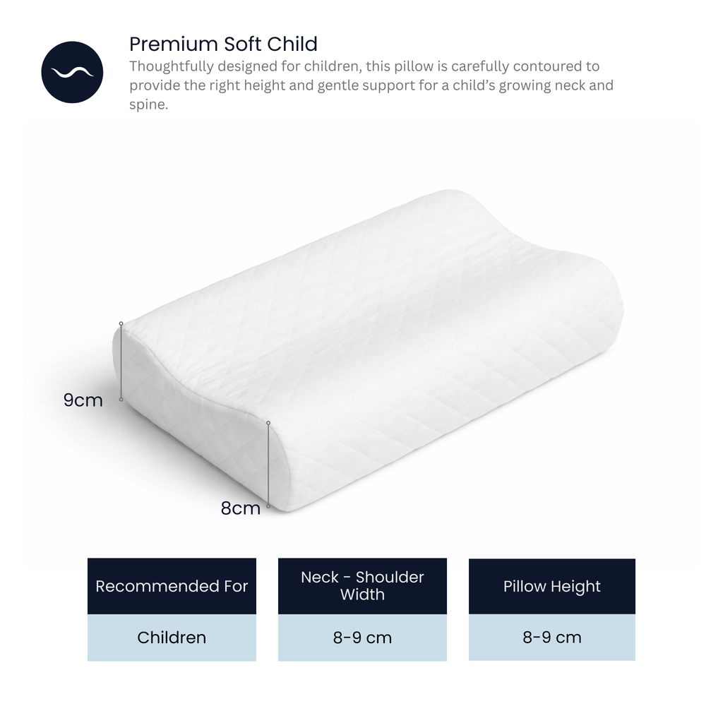Posture Align Physio Therapeutic Contour Pillow – Premium Soft