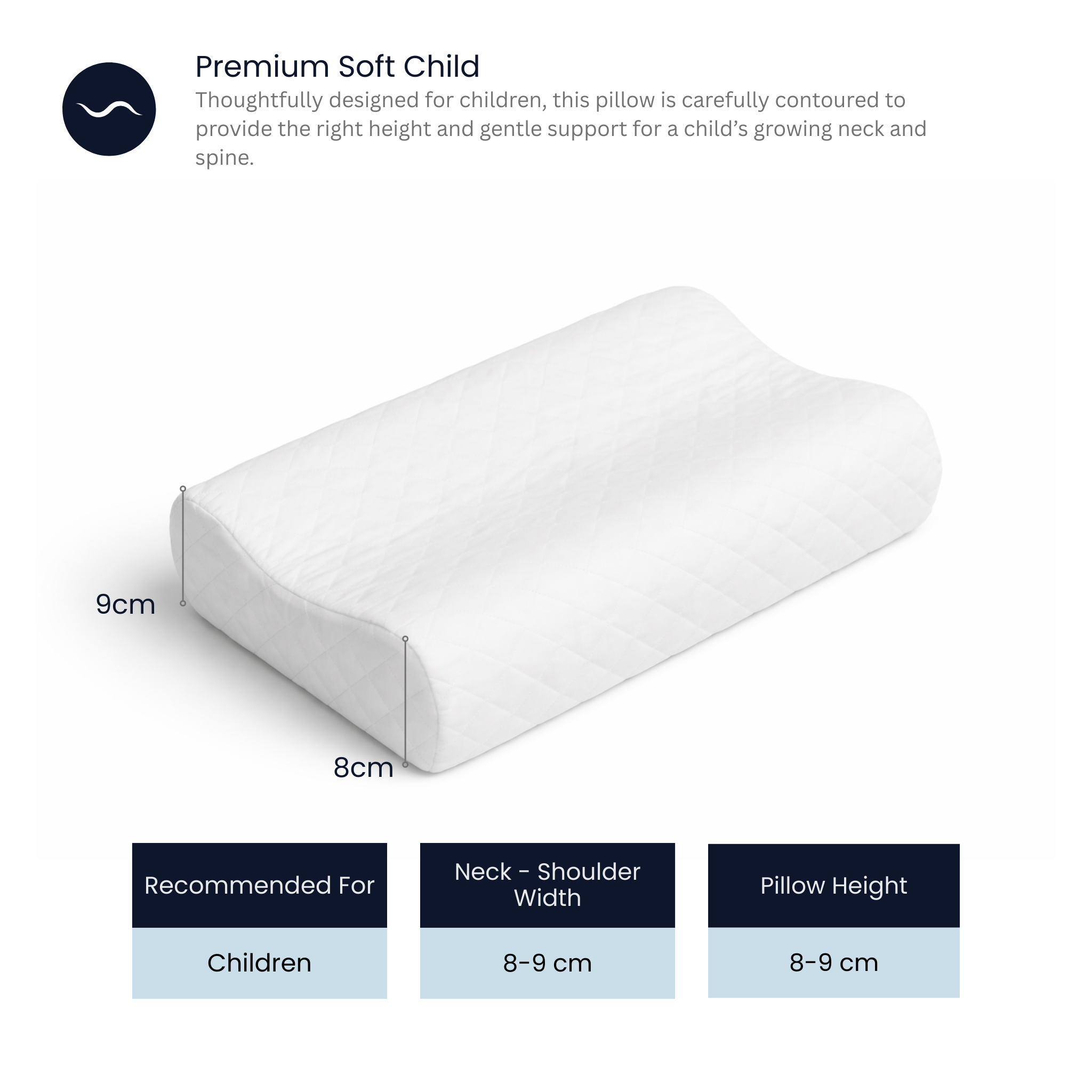 Posture Align Physio Therapeutic Contour Pillow – Premium Soft