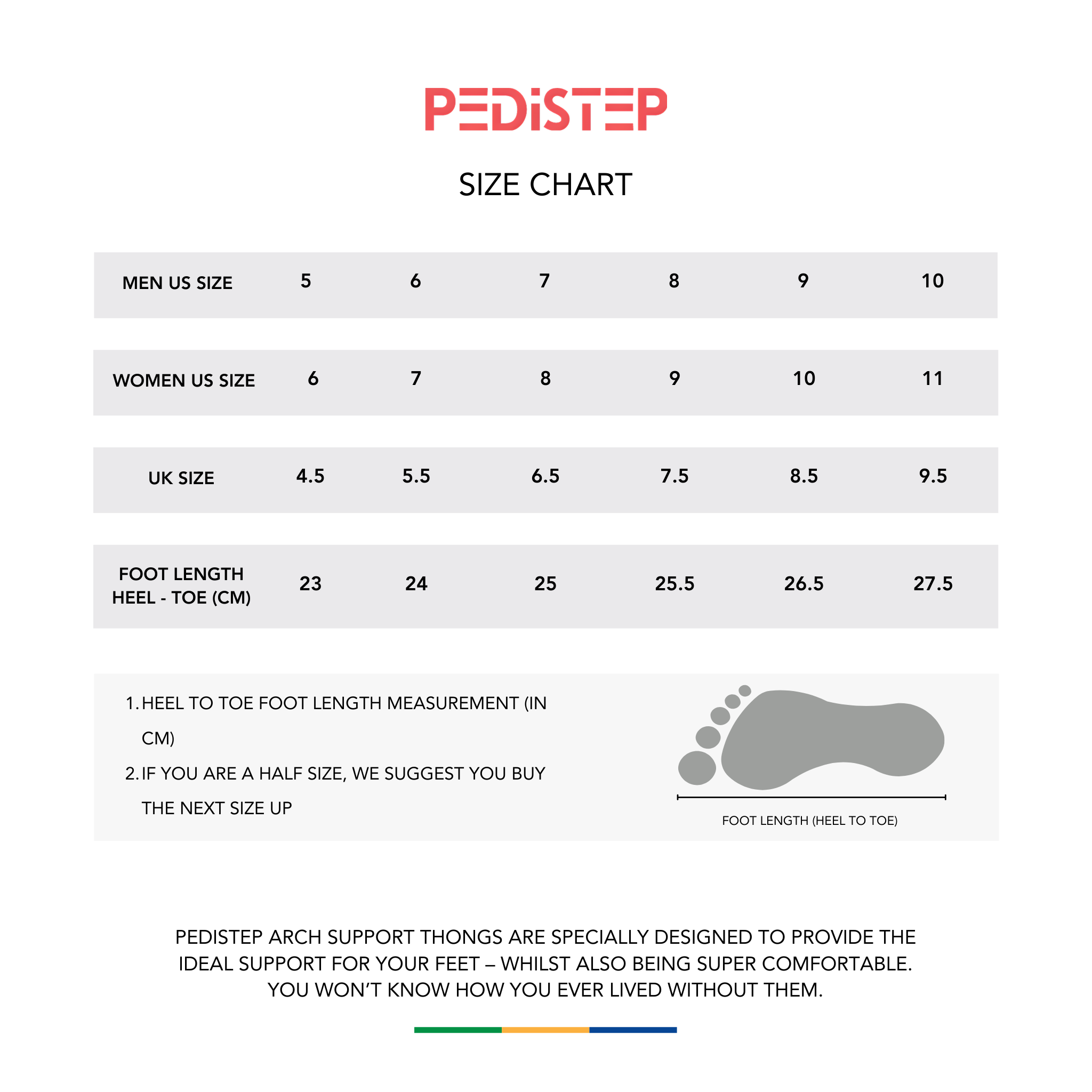 Pedistep Arch Support Thongs – Aqua