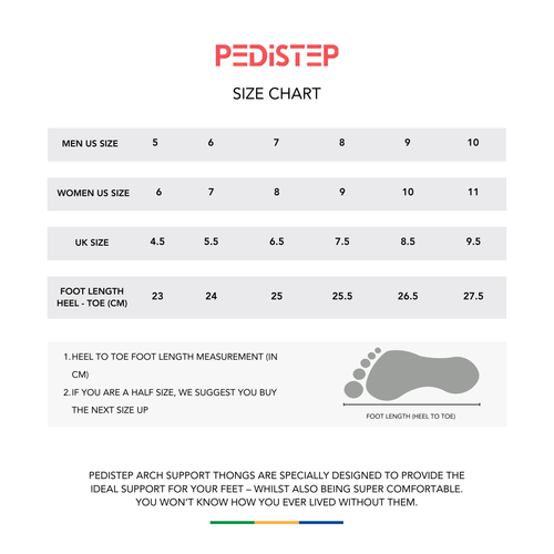 Pedistep Arch Support Thongs – Aqua