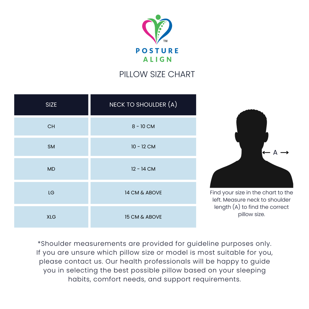 Posture Align Physio Therapeutic Contour Pillow – Premium Firm